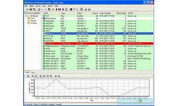 Advanced Net Monitor for Class for Windows - Download it from Habererciyes for free